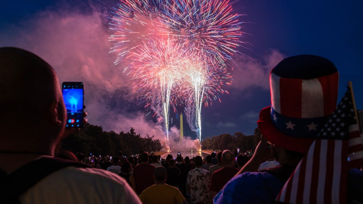 N95 Masks on July 4th? The Washington Post’s Fireworks Warning Threatens American Unity