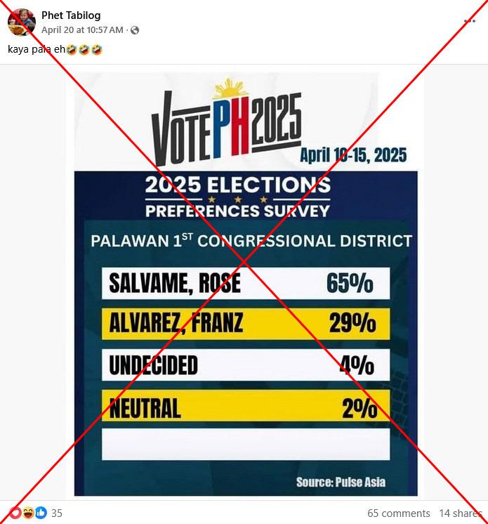 The Fabricated Polls That Shook Midterm Elections